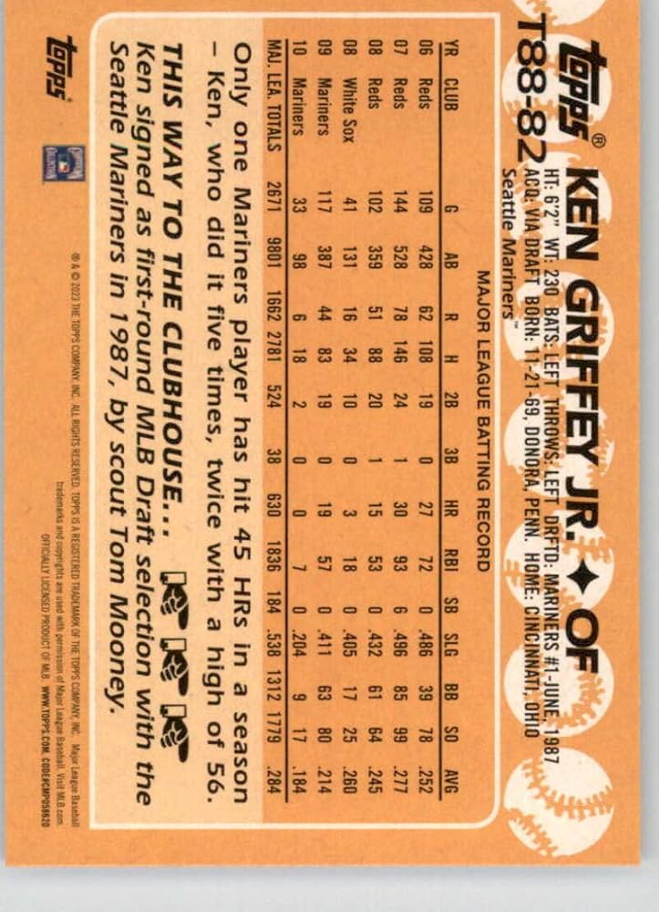 スポーツ選手 TOPPS 35 ANNIVERSARY ICHIRO-2024 TOPPS SERIES 1 #89B-42 35TH ANNIVERSARY